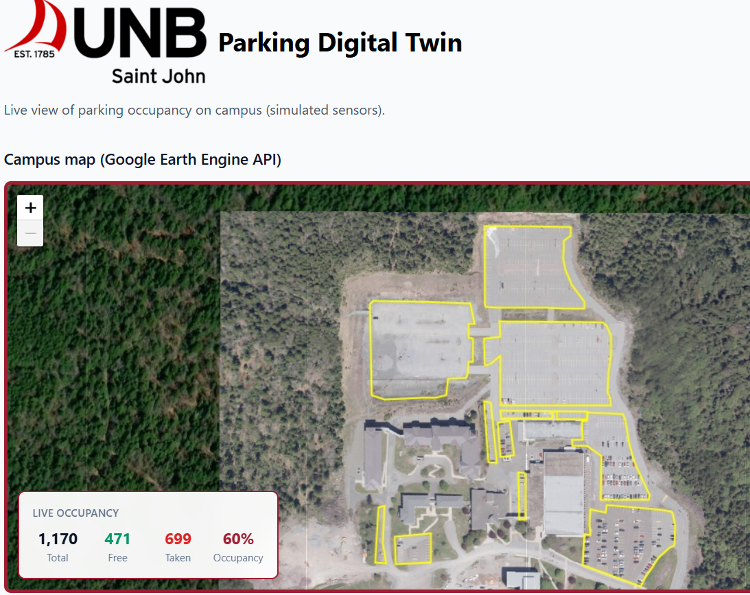 Parking Digital Twin